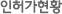 인가현황