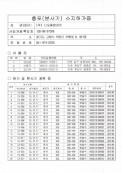 총포(분사기)소지허가증